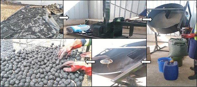 Briquette production process